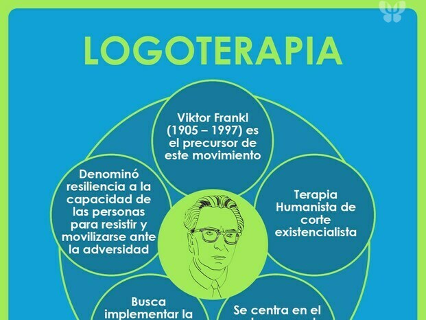 Logoterapia.jpg